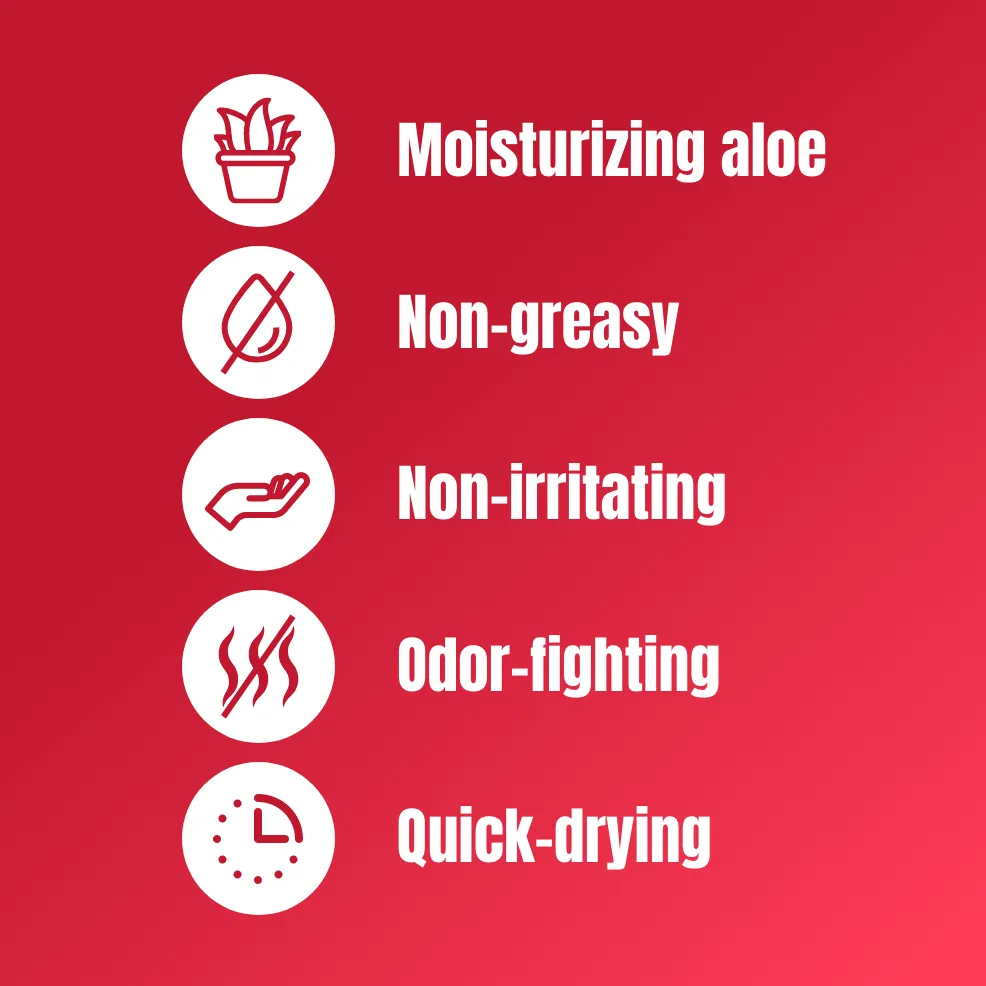 Aspercreme® Lidocaine Pain Relief Cream For Foot Pain products: front and back of product package, and front of the cream bottle